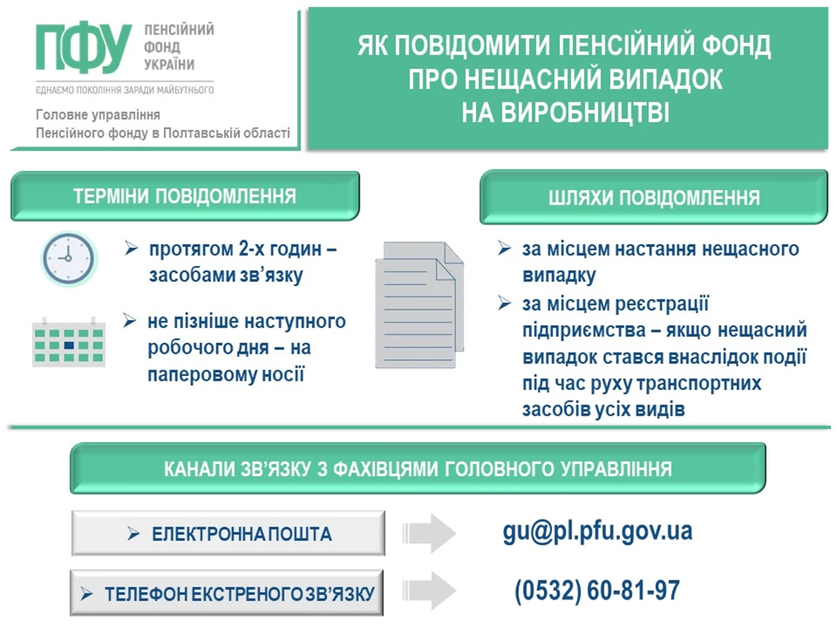 Povidomlennya Pro Neshchasniy Vipadok