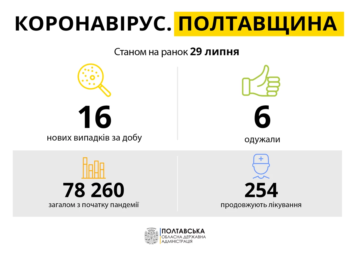 226799925 4634772049866709 2175211473421270759 N