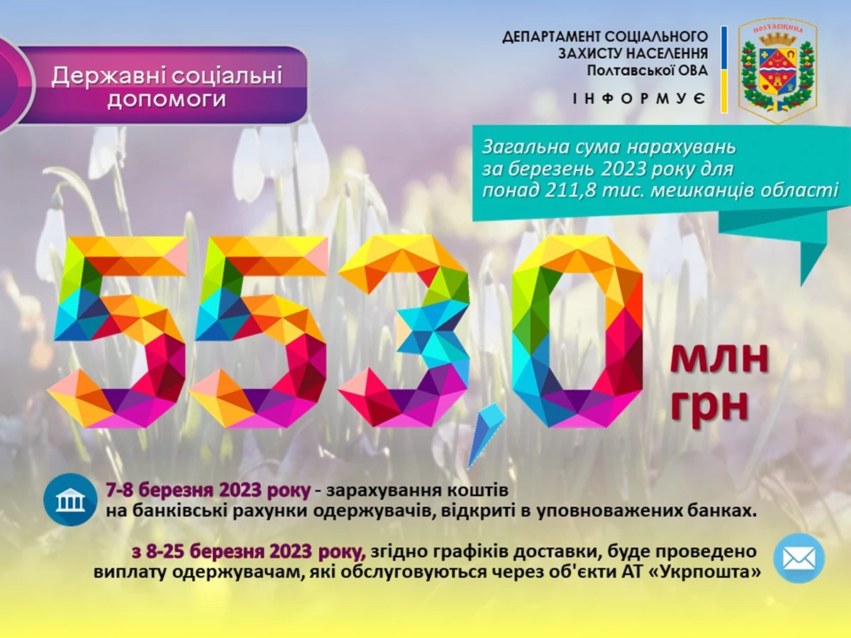 Dopomogi Shchomisyachno