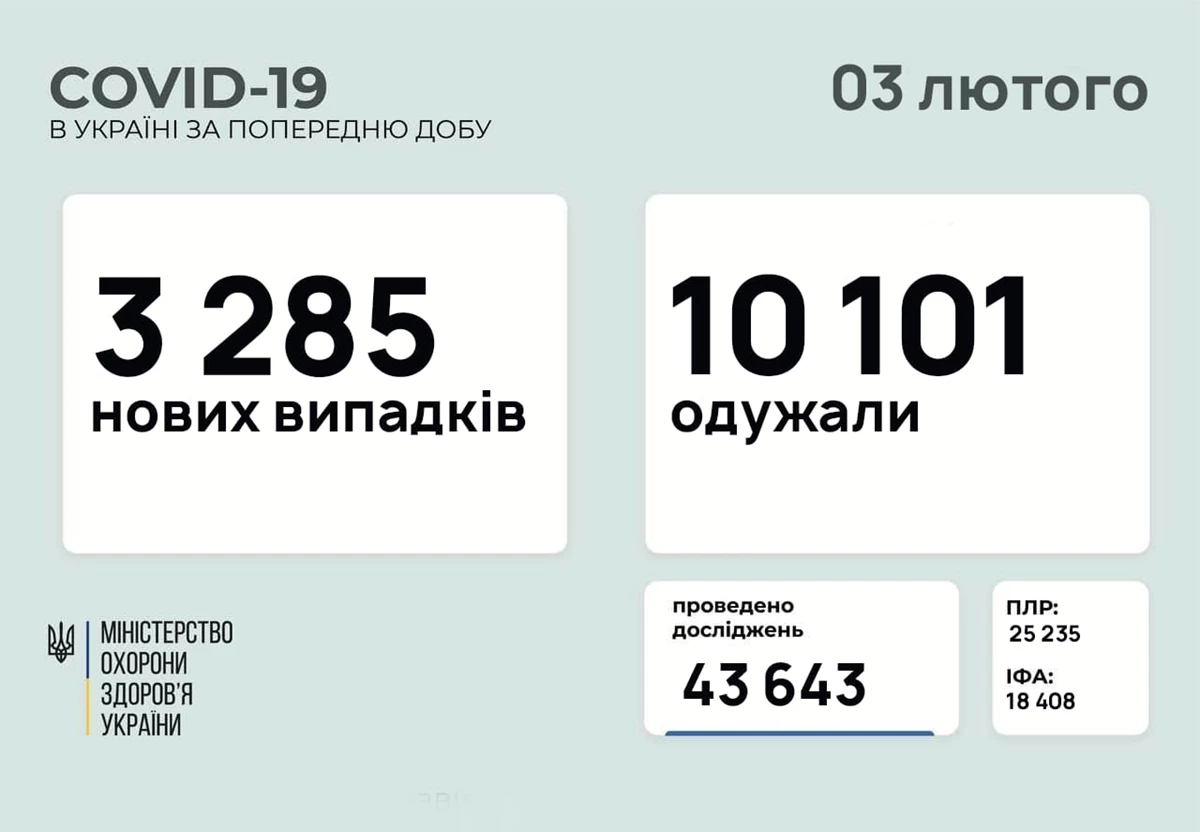 03.02.21 1