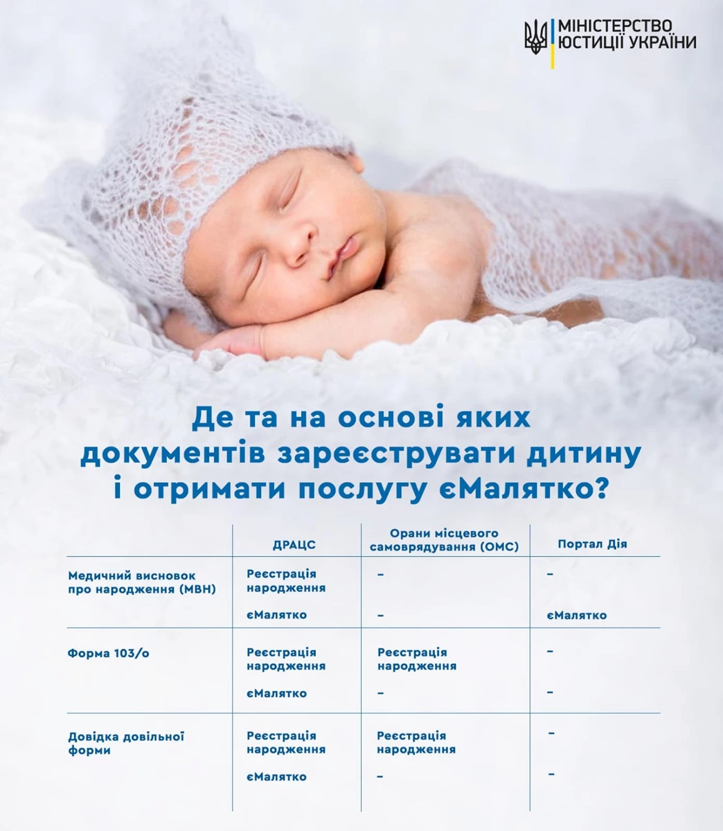 16.05.22 17