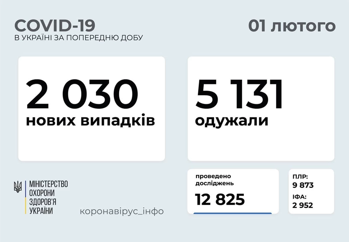 01.02.21 1