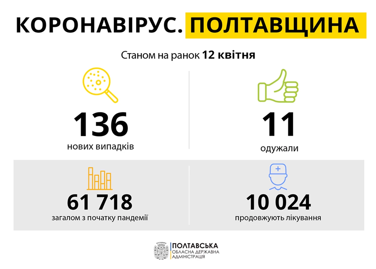172875203 4311876188822965 6194215890011725908 N