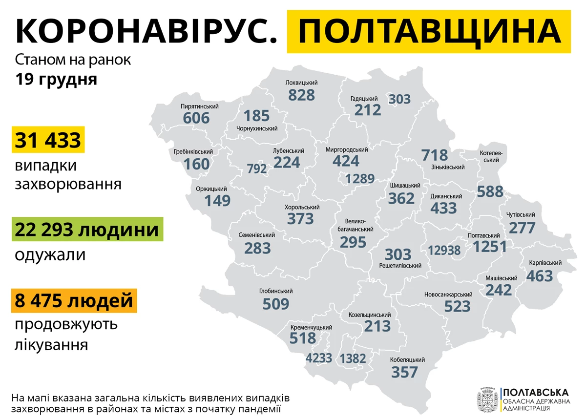 19.12.20 2