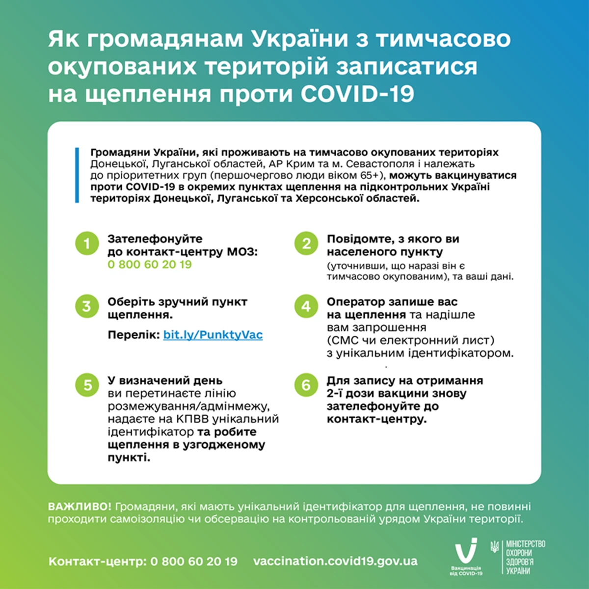 Z Okupovanyh Terytori