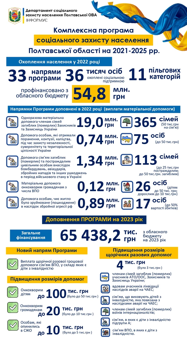 Dlya Statti Kpszn1 Page 0001