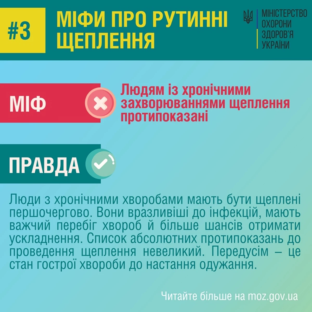 Myth Fact 03