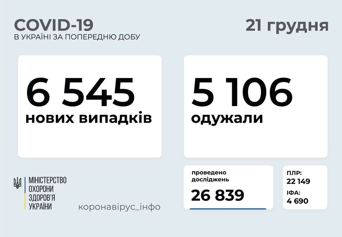21.12.20 1