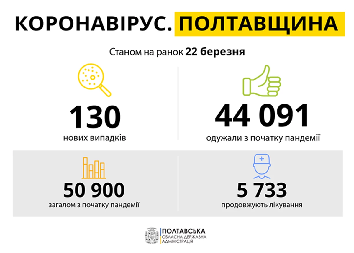 162636844 4244590398884878 7894645770137179030 O