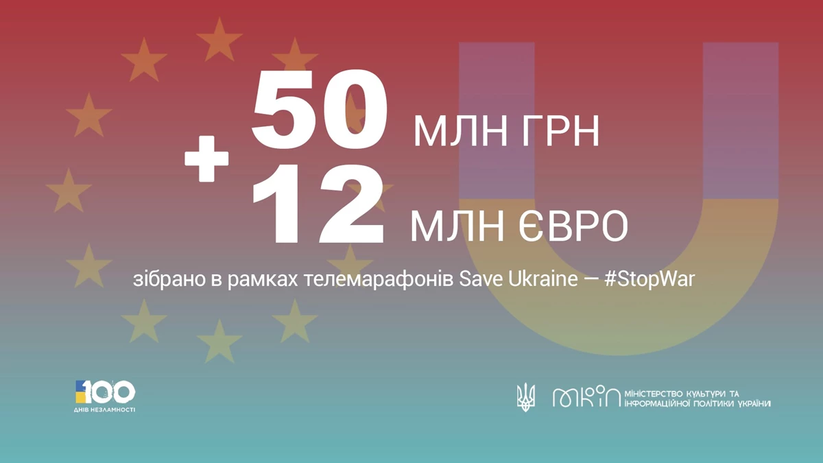 03.06.22 23