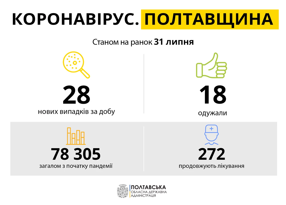 227838954 4640881972589050 6104622440426816808 N